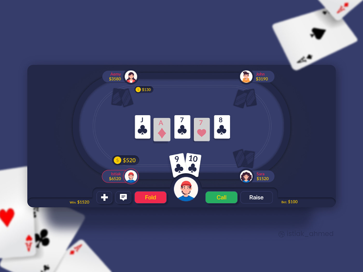 Best Poker Books for Beginners Malaysia 2026