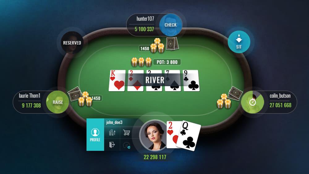 Best Poker Bonus Malaysia 2026: Top Guide