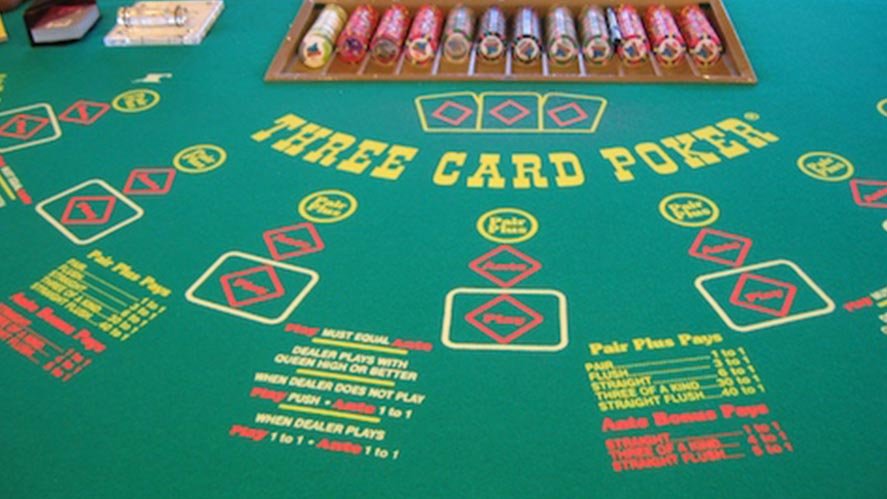 How Much Bankroll Do I Need For Poker Guide 2026